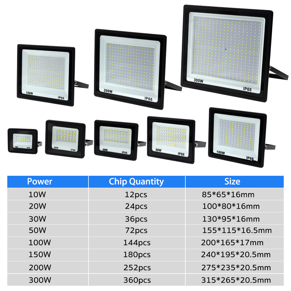 Balance Beam Outdoor - AC220V 240V LED Flood Light 50W