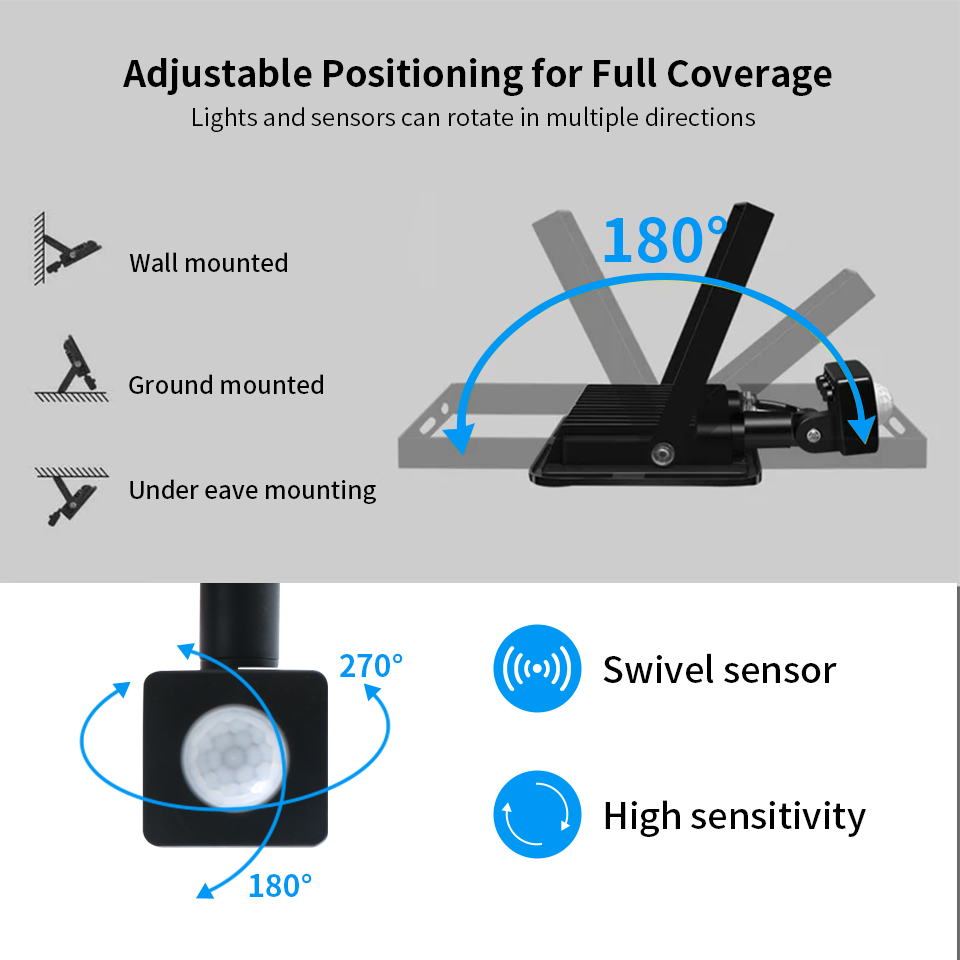 LED Floodlight Motion Sensor A - Balance Beam Outdoor recension och pris