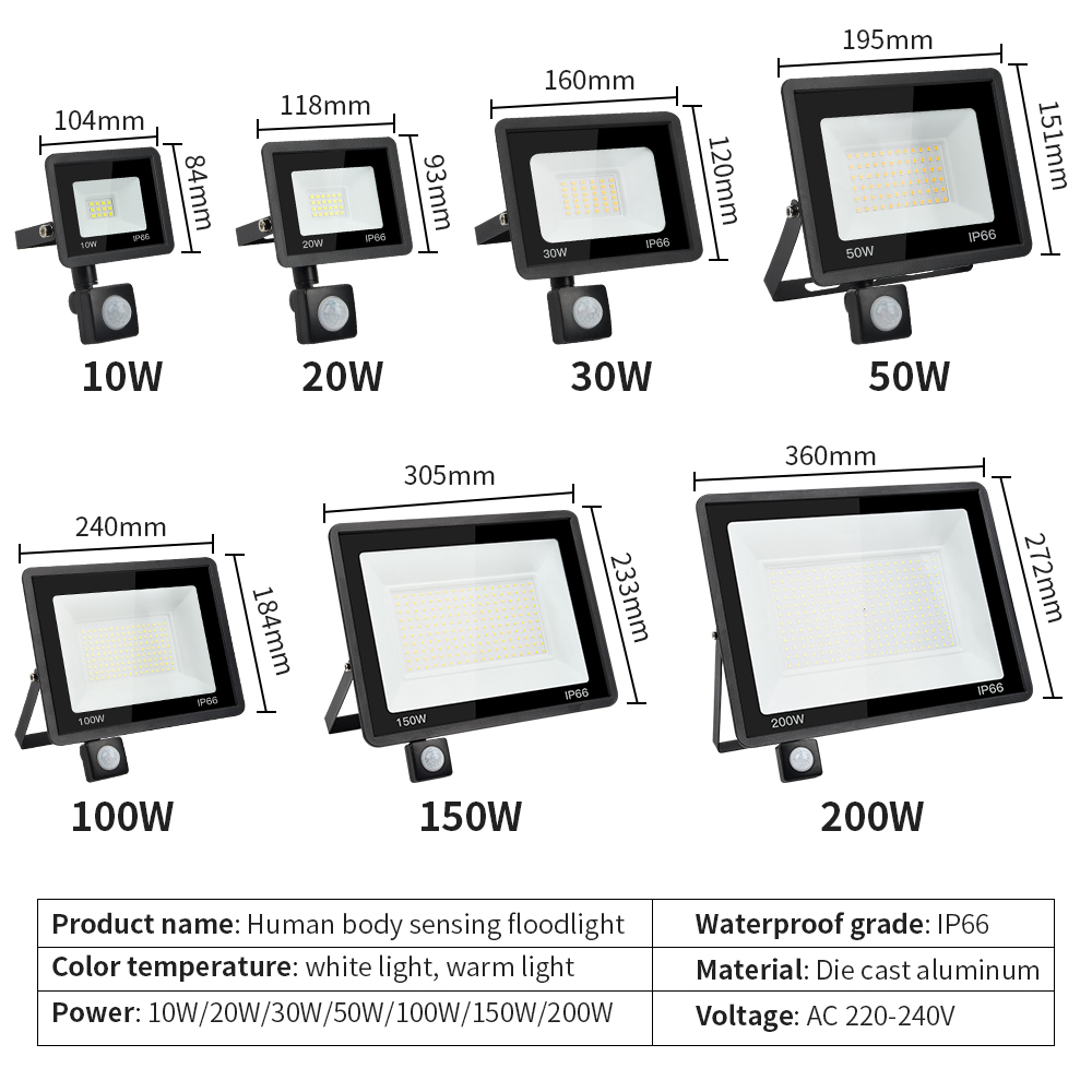 200W LED PIR Motion sensor flo - Balance Beam Outdoor recension och pris
