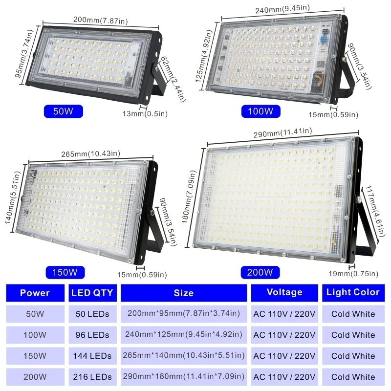 110V 220V Led Flood Light 50W  - Balance Beam Outdoor recension och pris