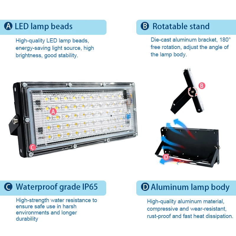 LED Flood Light 50W 100W AC110 - Balance Beam Outdoor recension och pris