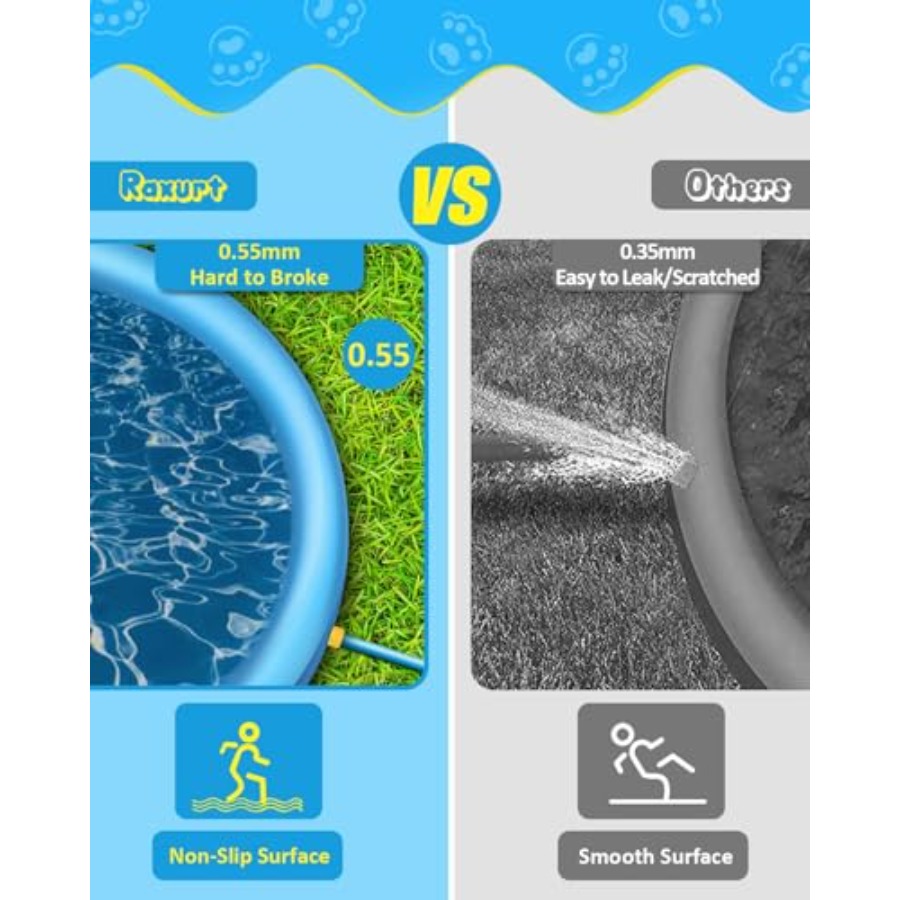 Outdoor splash pad for kids an - Kids Outdoor Mat recension och pris