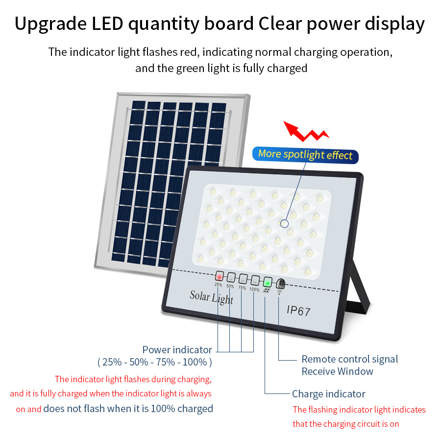 Solar Flood Lights Outdoor Wat - Balance Beam Outdoor recension och pris