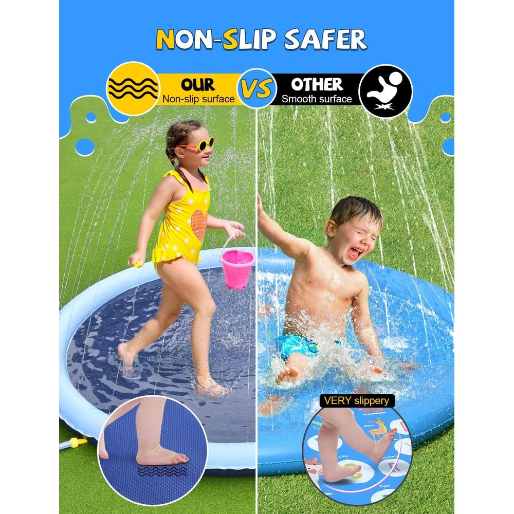 VISTOP Non-Slip Splash Pad or  - Kids Outdoor Mat recension och pris