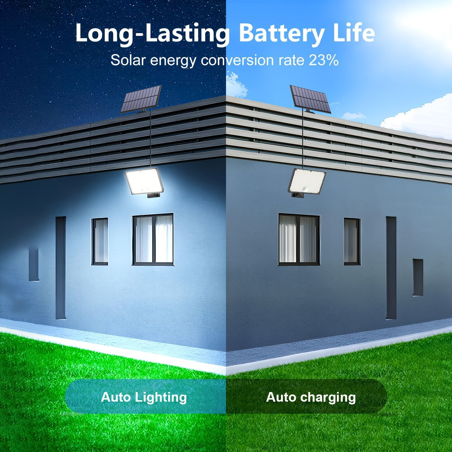 Solar Outdoor Motion Detector  - Balance Beam Outdoor recension och pris
